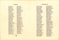 HA-Photos-Y-St.Patrick-1958-002